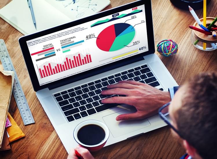 Efficient Split Testing of PPC Ads and Reciprocal Linking
